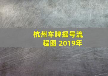 杭州车牌摇号流程图 2019年